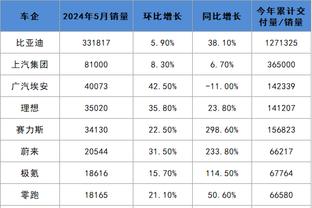 188bet控制截图2